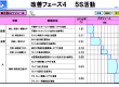 業務改善④5S改善