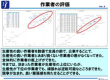 業務改善①現場作業者の能力評価