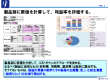 業務改善②製品別原価・利益率の調査