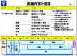 取組みのきっかけ